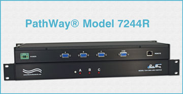 Model 7244R DB9 ABC Switch with Telnet and GUI, RoHS Compliant