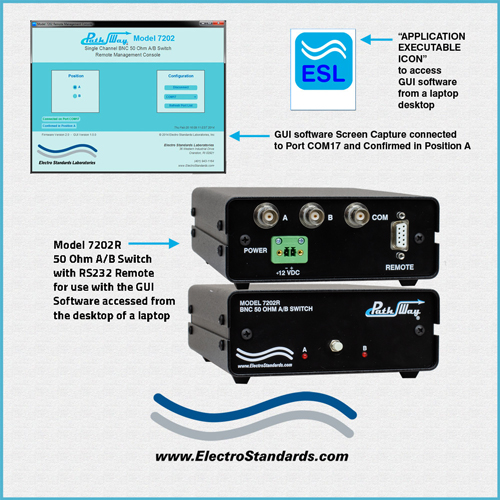 BNC GUI Application for Model 7202 BNC GUI Application for Model 7202