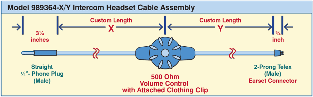 Model 989364-XY Intercom Headset Cable Assembly drawing for TV/Media Model 989364-XY Intercom Headset Cable Assembly drawing