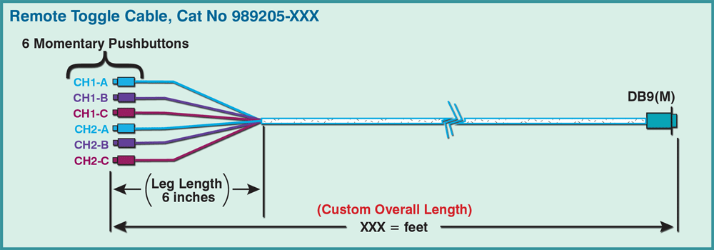 Remote Toggle Cable, Cat No 989205