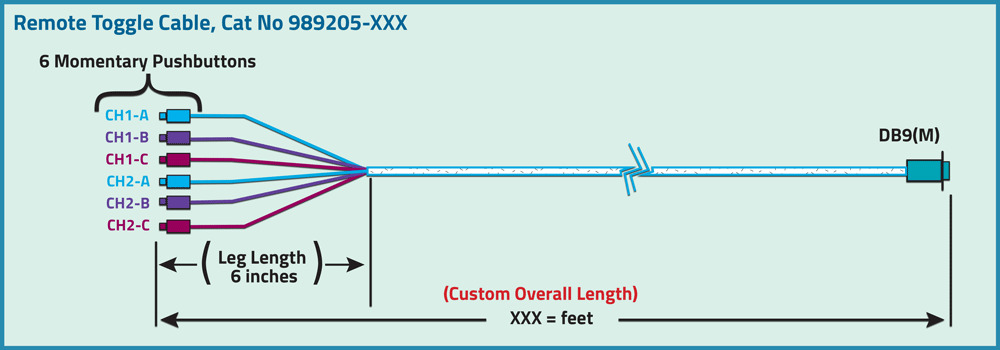Remote Toggle Cable with 6 momentary pushbuttons to remotely control the Model 6268 Remote Toggle Cable, Cat No 989205