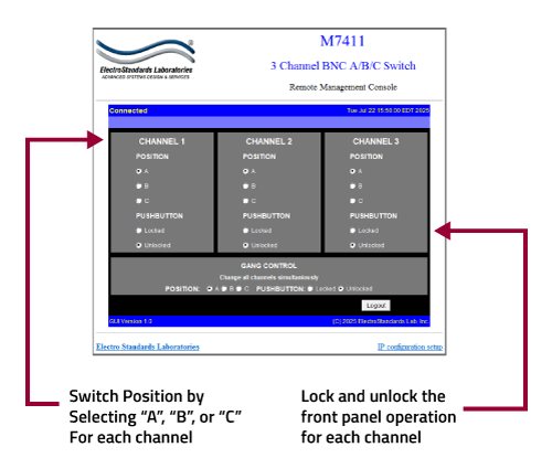 PathWay Model 7411 GUI switch position and lock and unlock front panel operation PathWay Model 7411 Switch Position screen capture