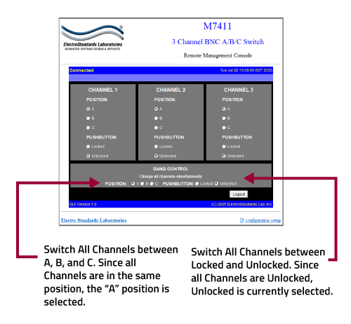 Switch all channels between A,. B, & C PathWay Model 7411 Graphical user Interface