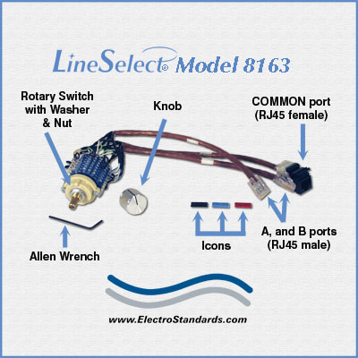 LineSelect® Model 8163 components