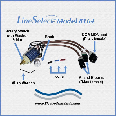 components included with Model 8164 cabled RJ45 Cat5e A/B rotary switch