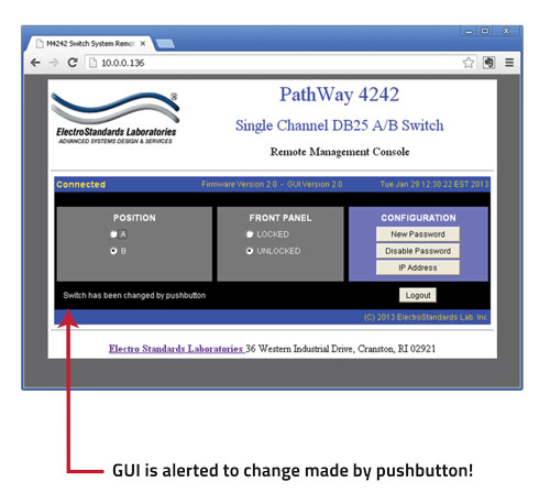 GUI is receiving an alert that the fron;t panel pushbutton was changed to a new position Model 4242 Graphical User Interface