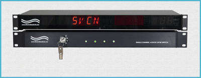 Model 5532 Display Indicator Unit SVCN Position Description Model 5532 Display Indicator Unit SVCN Position