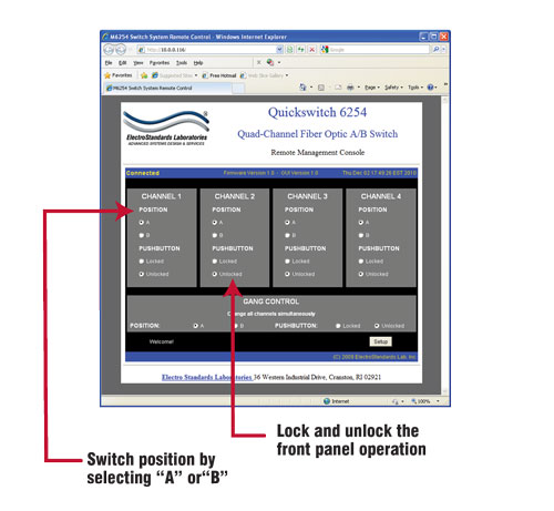 Switch position by selecting A or B position QuickSwitch 6254 Main panel Graphical User Interface