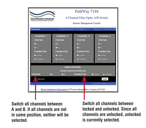 Switch position and or lock and unlock all four channels simultaneously QuickSwitch® 7188 GUI simultaneously switch four channels.