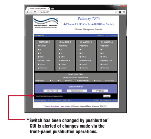 Switch GUI reflects change via Front panel pushbutton. PathWay® Model 7374 A/B/OFFLINE Switch with Telnet and GUI