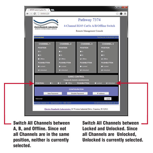 Switch all channels between A,. B, & Offline PathWay Model Graphical user Interface