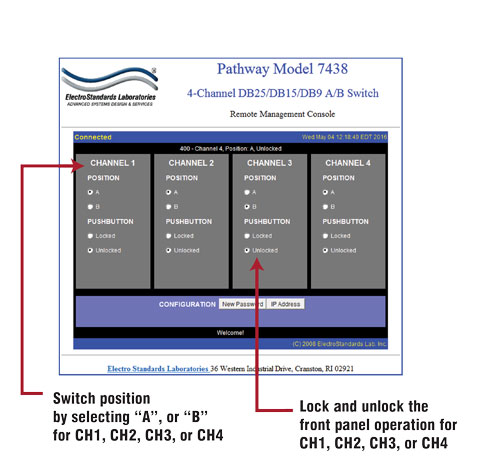 PathWay® Model 7438 change position and/or lockout front panel operation.