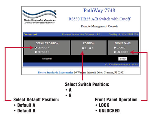 Select Default position, Switch Position, Lock and unlock front panel operations PathWay® Model 7748 A/B Switch w/Cutoff, telnet and GUI