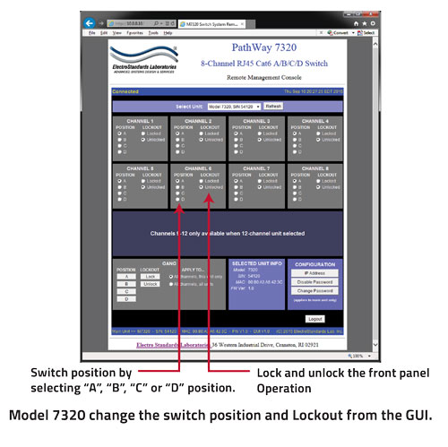 PathWay Model 7320 Screen capture showing switch position and lock and unlock from the Graphical User Interface. PathWay Model 7320 A/B/C/D Switch applcation with Telnet, GUI and Cascade Operation