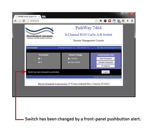 Control the front panel operations via the GUI software PathWay Model 7464 GUI showing the front panel operations is locked out