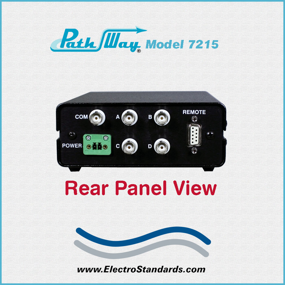 Model 7215 Remotely Controllable 41 BNC Network Switch Box