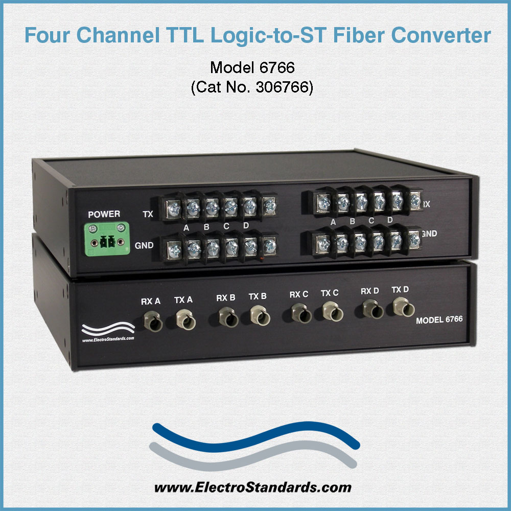 Ttl models colombian