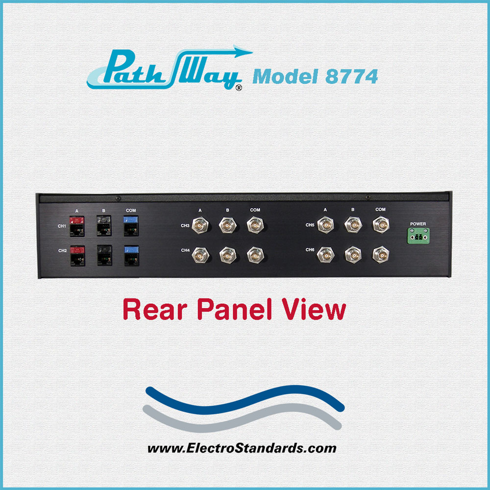 8447 6-Channel RJ45 Cat5e / MIL-STD-1553B Concentric Twinaxial A/B Switch