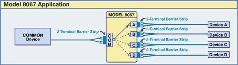 Network Application Diagram of Model 8067 2-Terminal Barrier Strip A/B/C/D Switch