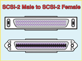 SCSI-2 Male to SCSI-2 Female, 50-Pin