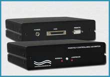 Model 7432 HSSI Single Port Normal/Loopback Switch with RTS Remote