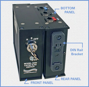 Model 9080 A/B/OFFLINE Switch with Keylock on the front panel and DIN rail mounted.