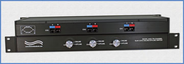 Model 9459 RJ45 3-Channel ONLINE/OFFLINE Switch, Cat 6 Compliant, Individual Channel Control, Manual, Rackmount