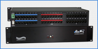 PathWay Model 7238 16 Channel RJ45 A/B Switch with Remote Access