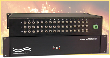 QuickSwitch Model 6259 16-Channel ST Simplex Fiber Optic A/B/OFFLINE Switch
