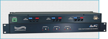 Model 7359 Tri-Channe Cat5 RJ45 A/B Switch with Contact Closure Remote control.