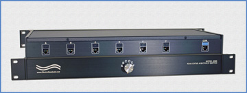 Model 9086 RJ45 A/B/C/D/E/F Switch, Cat5e Compliant, Manual, Rackmount