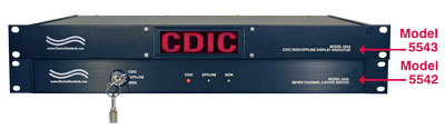 Model 5543 displaying the CDIC position of the Model 5542.