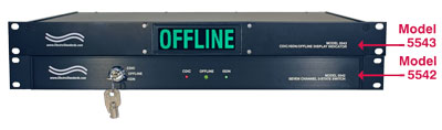 Model 5543 displaying the OFFLINE position of the Model 5542 switch.