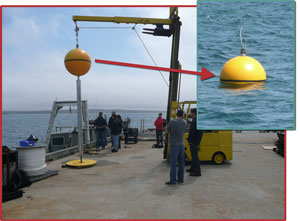 Deployment of Direct Drive System in Rhode Island's Narragansett Bay.