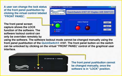GUI Option for Model 4187 ST Duplex Fiber Optic Network Switch Application Note