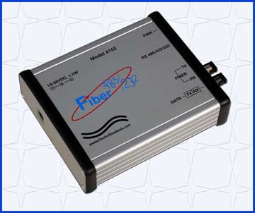 High Speed Ruggedized ST Fiber to Multi-Point RS485/422/232 Converter, Model 4152