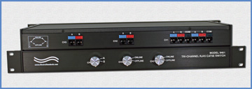 Model 9461 RJ45 3-Channel Switch, 2-Channels RJ45 ONLINE/OFFLINE, 1-Dual Channel A/B