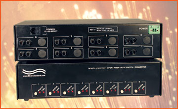 Model 4193 8-Way Fiber Optic Switch/Converter