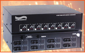 Model 5191 8-Way Fiber Optic Switch/Converter with Remote Control