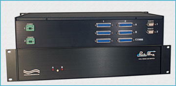 Model 7282 2-Channel RS530 A/B Switch with DB25 Interface, Dual Serial Remot Control and Dual Power Supply Ports