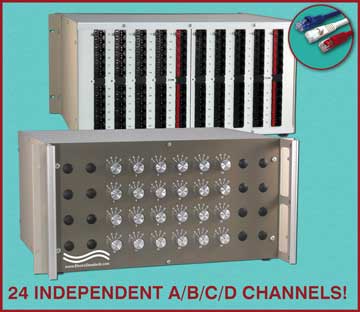High Density Cat5e RJ45 24-Channel A/B/C/D Switch System, Model 9743