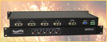 Model 4196 Fiber Optic SC Duplex A/B/C/D/Offline, All Optic Switch with Remote