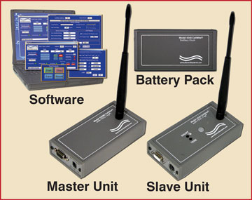 CellMite Wireless System, Master Unit 4329M, Remote Slave 4329, Optional Battery Pack