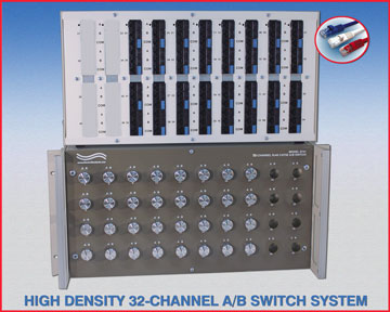 Model 9741/32 RJ45 32-Channel Switch System, Cat5e, RoHS, CE Compliant, 1000Base-T, Gigabit Networks