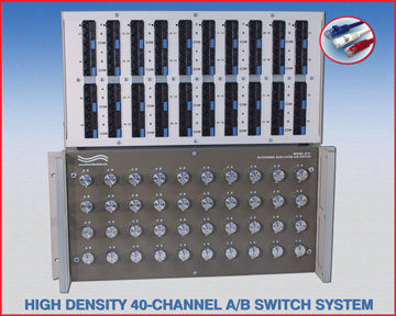 Model 9741 High Density 40-Channel A/B Switch System, Cat5e. RoHS, CE Compliant, 1000Base-T, Gigabit Networks