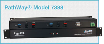 Model 7388 Dual Channel A/B Switch: RJ45 Cat5e, RJ11 T1 Interface, with Contact Closure Remote