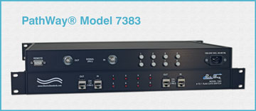 Model 7383 8 to 1 COAX/RJ45 Cat6 Switch, 2 Leads Switched, with RS232 Serial Remote