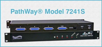 PathWay® Model 7241S DB25 A/B/C Switch with 10BASE-T Secure Setup Remote Interface.