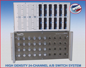 Model 9741/24 High Density 24-Channel A/B Switch System, Cat5e, RoHS, CE Compliant, 1000Base-T, Gigabit Networks