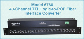 Model 6760 40-Channel TTL Logic-to-POF Fiber Interface Converter
